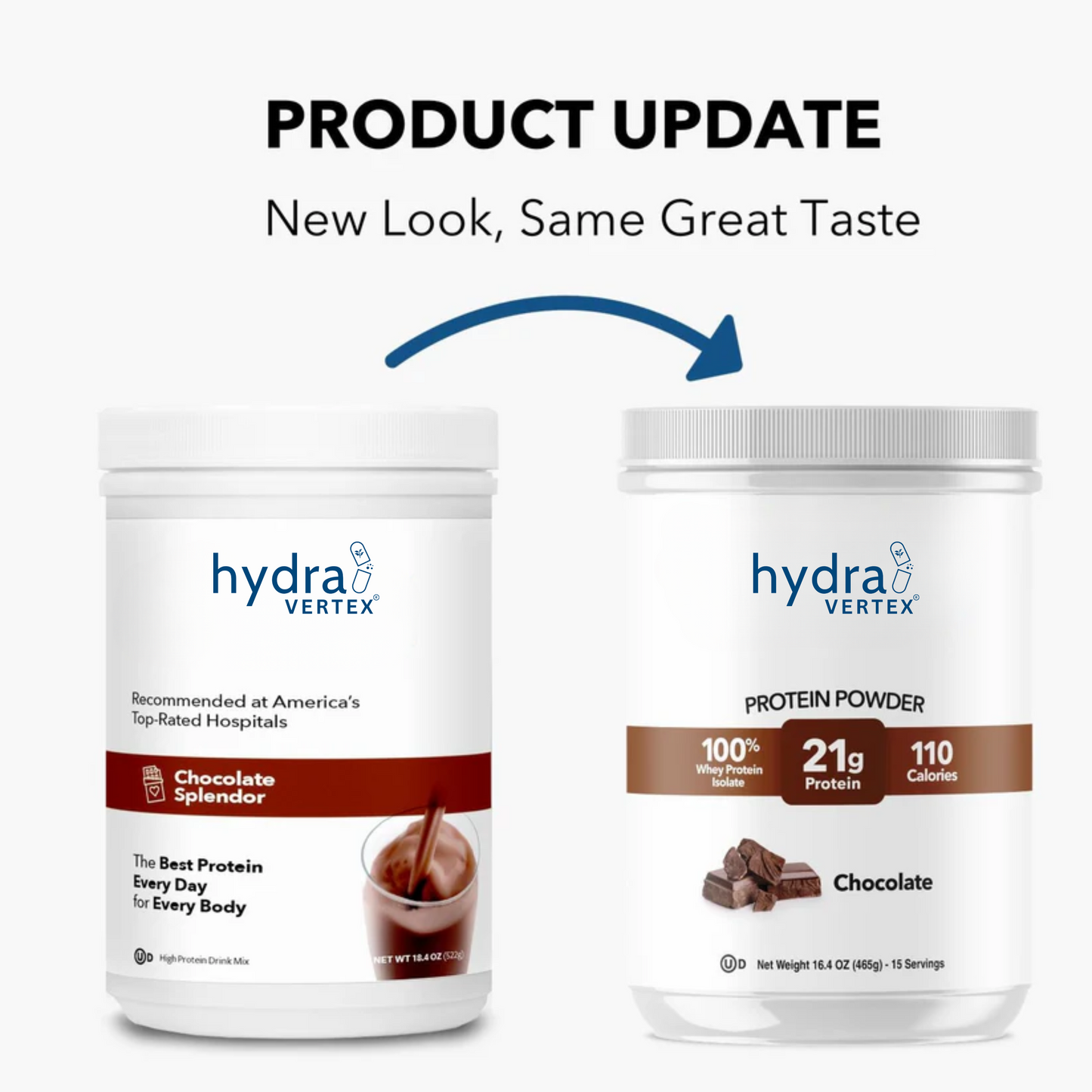 Chocolate High Whey Protein Powder